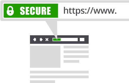 SSL Installation Services